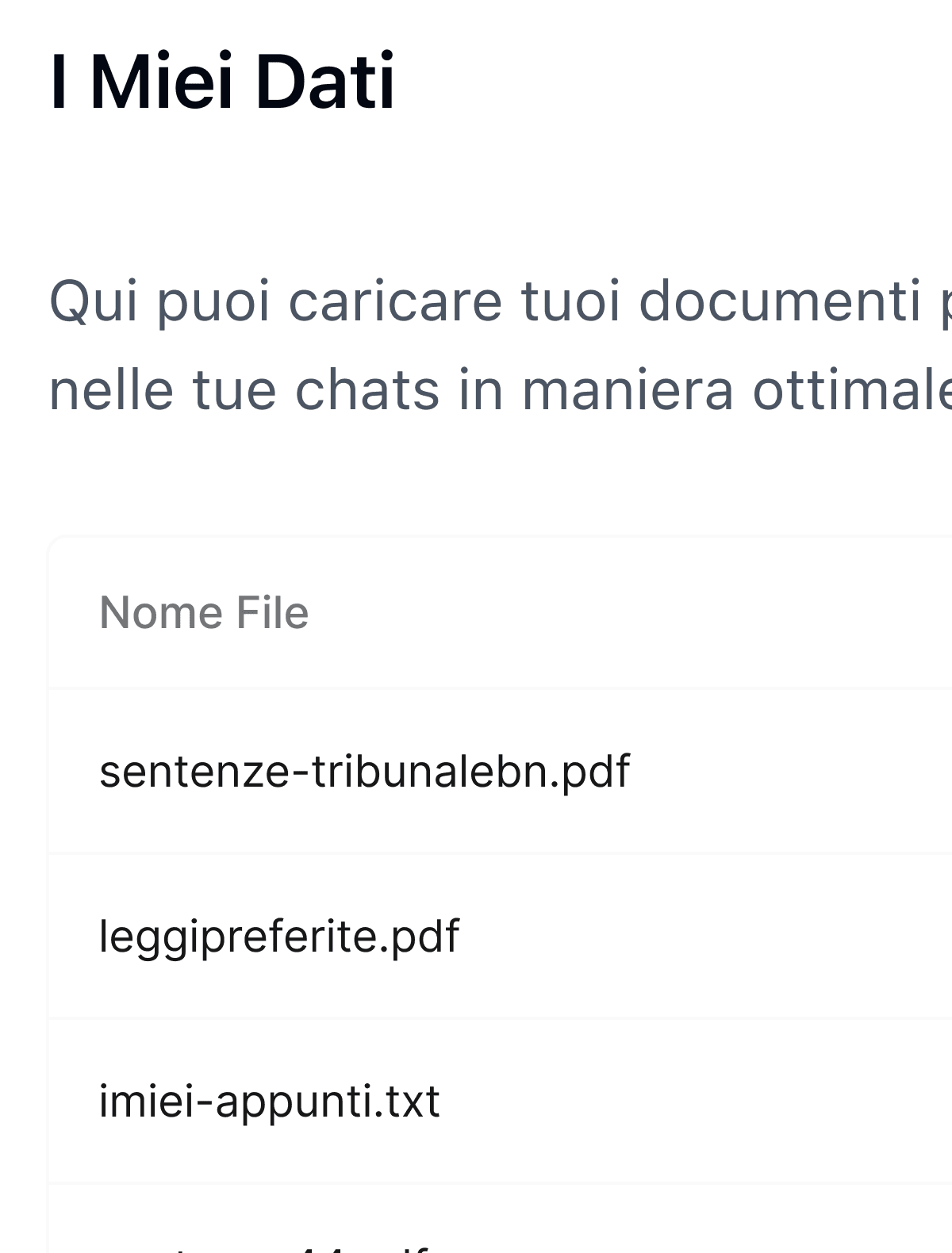 Assistenza personalizzata